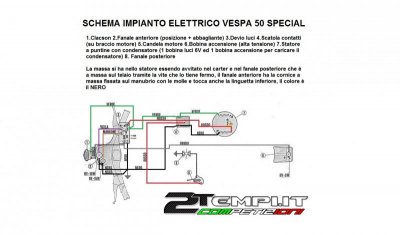 schema-elettrico-vespa-50-special.thumb.jpg.1c799fbb031b16996f54940ab58e7e7f.jpg